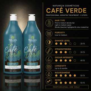 Natureza Café Verde keratin treatment guide for fine-to-medium-thickness, dry hair with light to medium waves