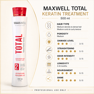 Maxwell Total application guide for medium curls, very curly, blonde and damaged hair