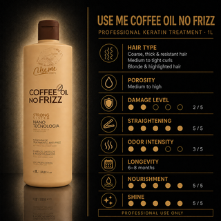 Use Me Coffee Oil No Frizz treatment guide for very curly, unruly, dry and high-porosity hair