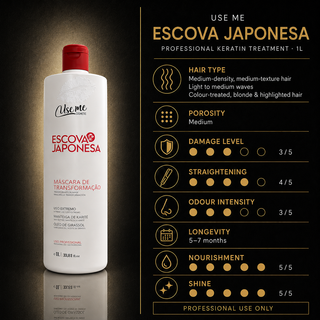Use Me Escova Japonesa treatment guide for fine-to-medium-thickness and high-porosity hair