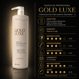 Soupleliss Gold Luxe treatment guide for blonde, damaged and dry hair