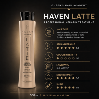HAVEN LATTE professional keratin treatment guide for very dry, damaged and high-porosity blonde hair