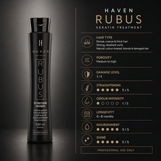 HAVEN RUBUS professional keratin treatment guide for very curly, unruly and high-porosity hair