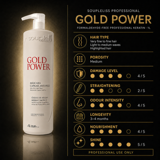 Soupleliss Gold Power treatment guide for fine hair, light waves and deep nourishment