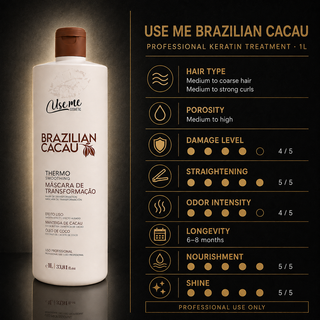Use Me Brazilian Cacau keratin treatment guide for high-porosity, bleached and dry hair