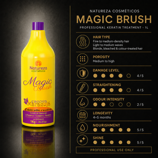 Natureza Magic Brush application guide for fine, bleached, blonde and damaged hair