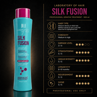 Silk Fusion professional keratin treatment guide for very curly, high-porosity, damaged and blonde hair